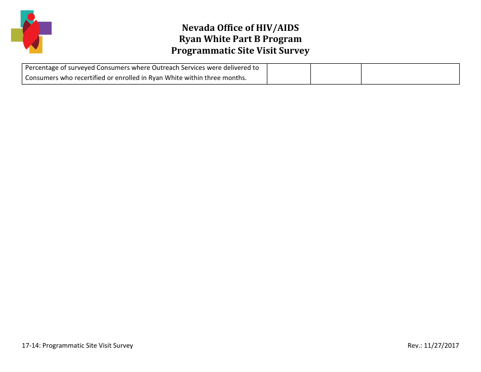 Ryan White Part B Program Programmatic Site Visit Survey - Nevada, Page 24