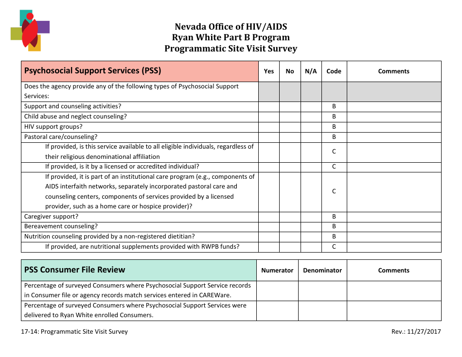 Ryan White Part B Program Programmatic Site Visit Survey - Nevada, Page 25