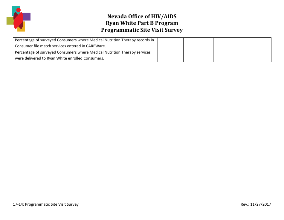 Ryan White Part B Program Programmatic Site Visit Survey - Nevada, Page 27