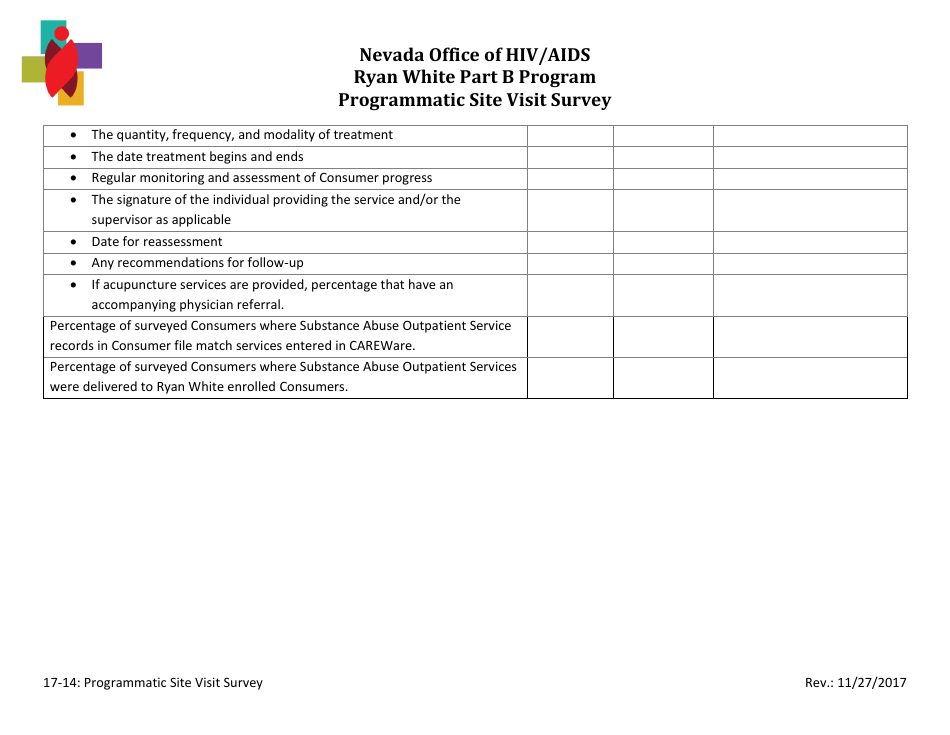 Ryan White Part B Program Programmatic Site Visit Survey - Nevada, Page 30