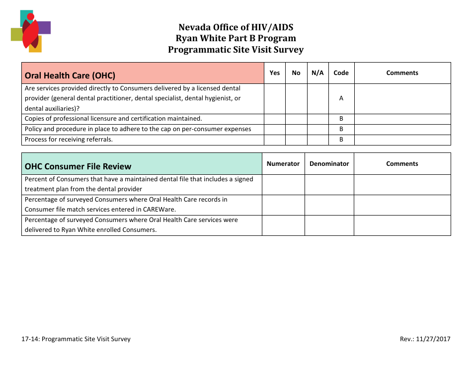 Ryan White Part B Program Programmatic Site Visit Survey - Nevada, Page 4