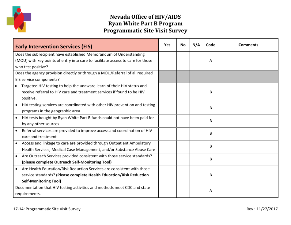 Ryan White Part B Program Programmatic Site Visit Survey - Nevada, Page 5