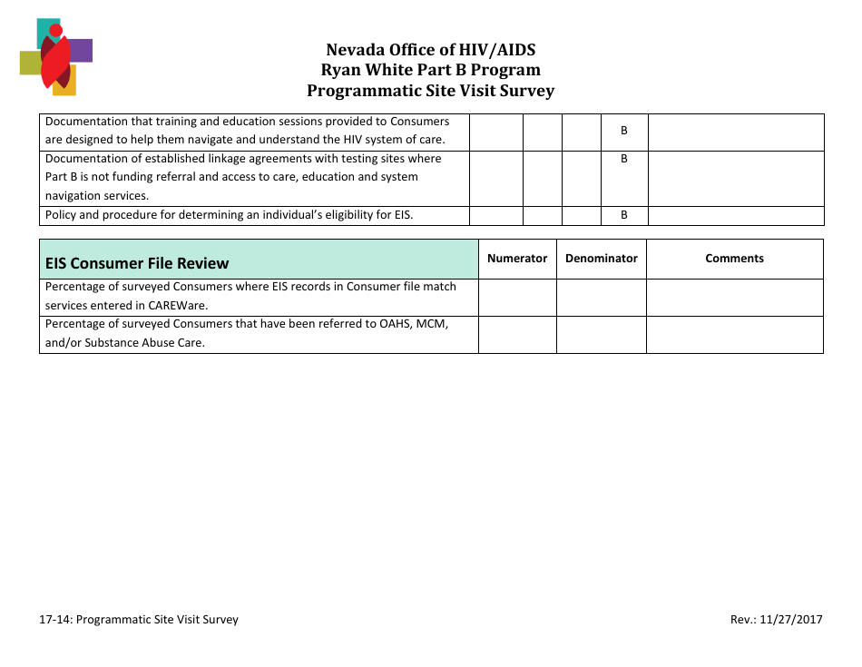 Ryan White Part B Program Programmatic Site Visit Survey - Nevada, Page 6