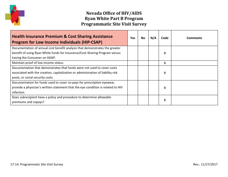 Ryan White Part B Program Programmatic Site Visit Survey - Nevada, Page 7