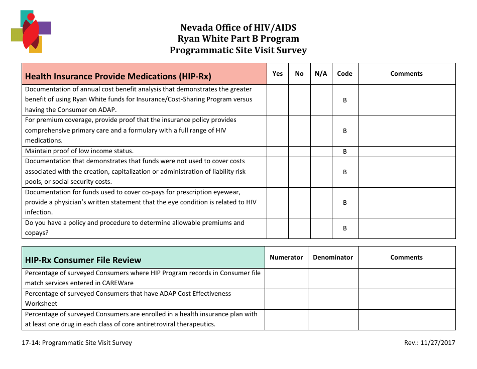 Ryan White Part B Program Programmatic Site Visit Survey - Nevada, Page 9