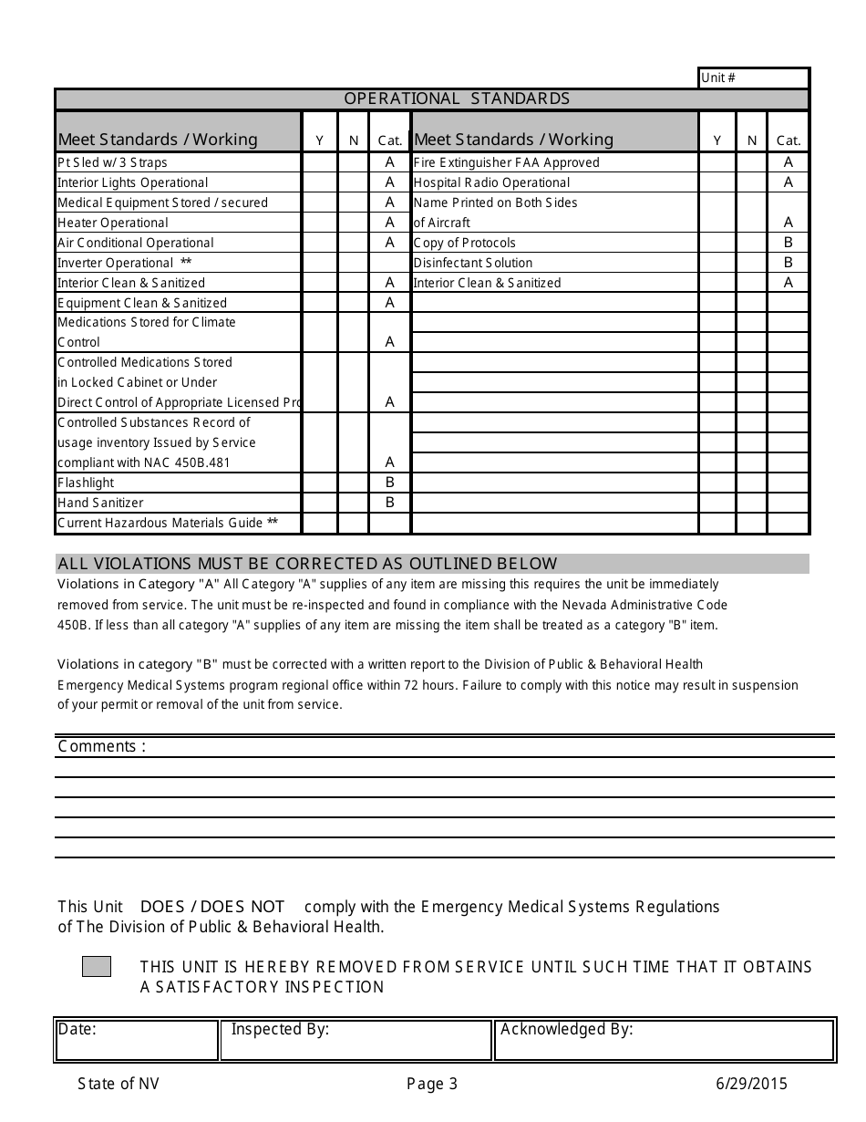 Nevada EMS Program Inspection Form - Aircraft Unit - Fill Out, Sign ...