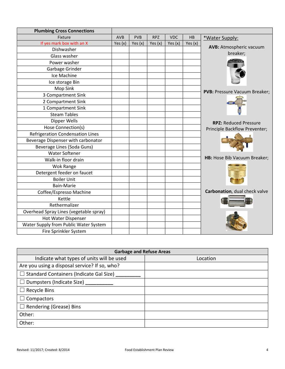 Plan Review for Food Establishment - Part B: Building Specifications - Nevada, Page 4