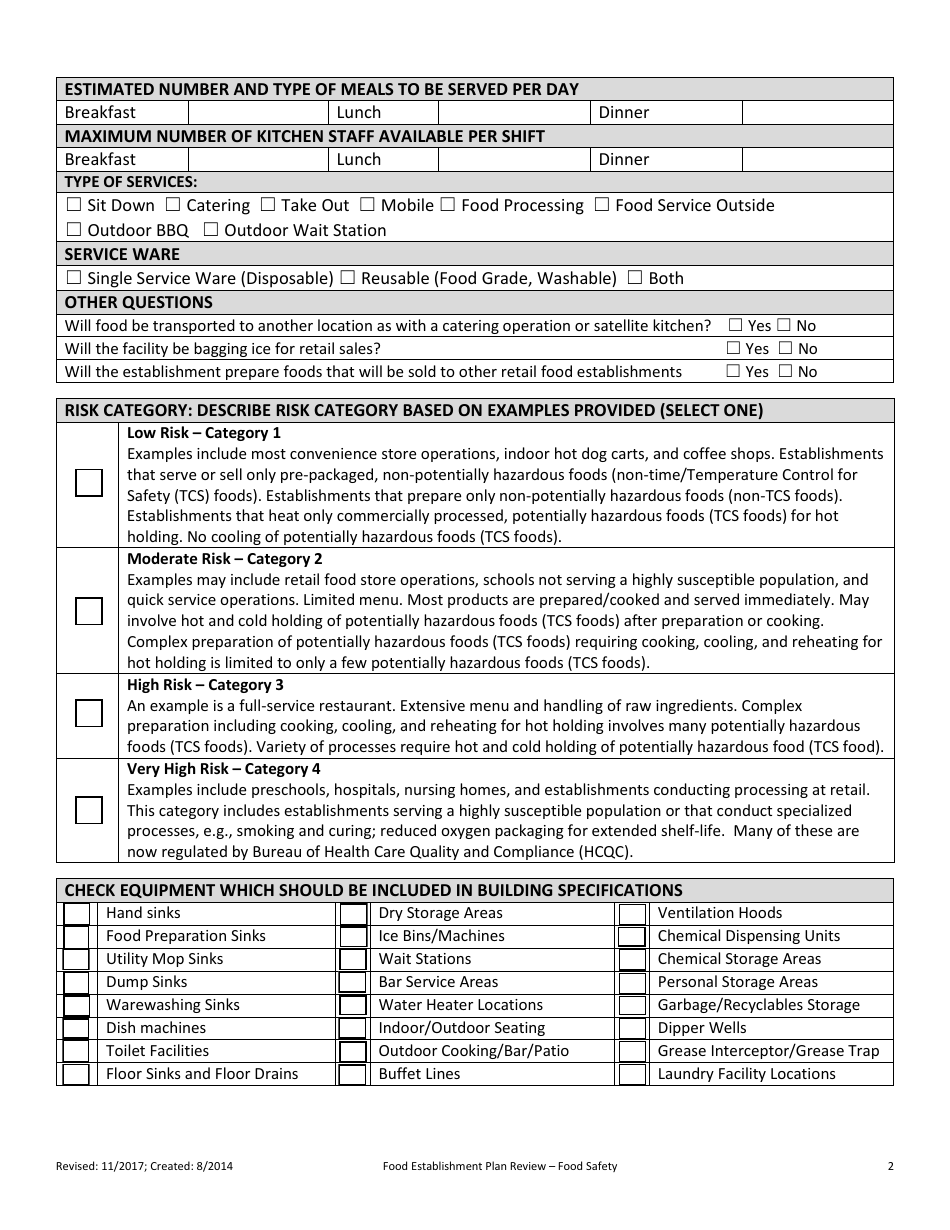 Plan Review for Food Establishment - Part a: Food Safety - Nevada, Page 2