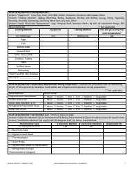 Plan Review for Food Establishment - Part a: Food Safety - Nevada, Page 7