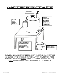 Temporary Food Establishment Self Inspection Checklist - Nevada, Page 2