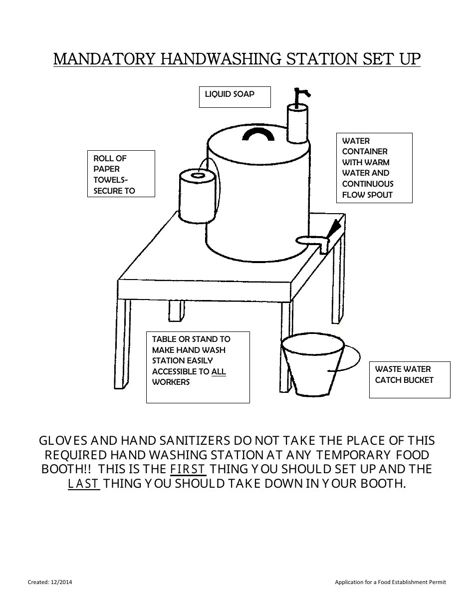 Temporary Food Establishment Self Inspection Checklist - Nevada, Page 2