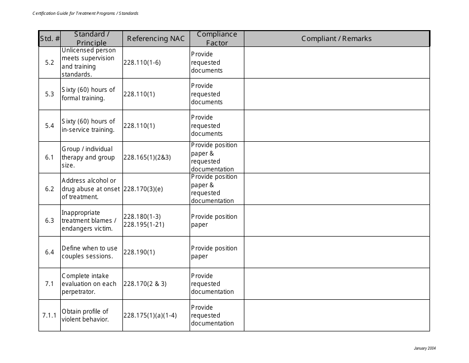Certification Guide for Treatment Programs / Standards - Nevada, Page 5