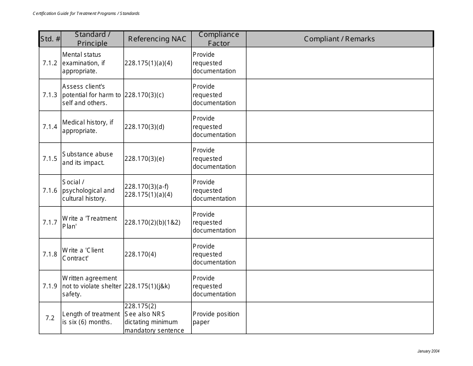 Certification Guide for Treatment Programs / Standards - Nevada, Page 6
