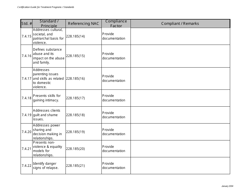 Certification Guide for Treatment Programs / Standards - Nevada, Page 9