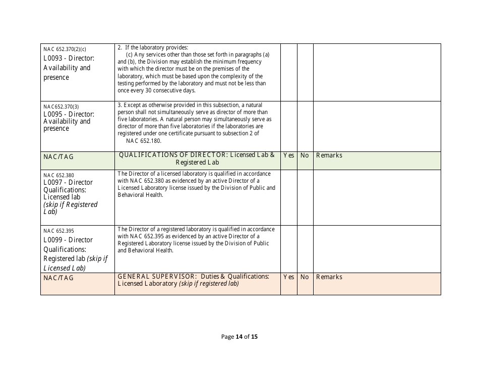 Medical Laboratory Self-assessment Form - Licensed and Registered Laboratories - Nevada, Page 14