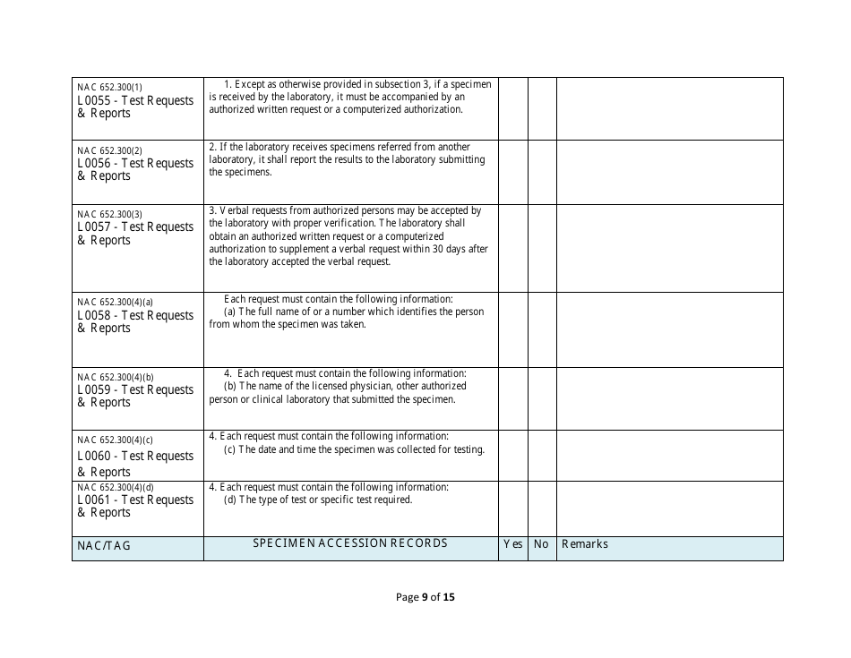 Nevada Medical Laboratory Self-assessment Form - Licensed and ...