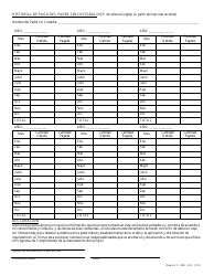 Formulario 4000-EC/S Solicitud De Manutencion De Los Hijos - Nevada (Spanish), Page 6