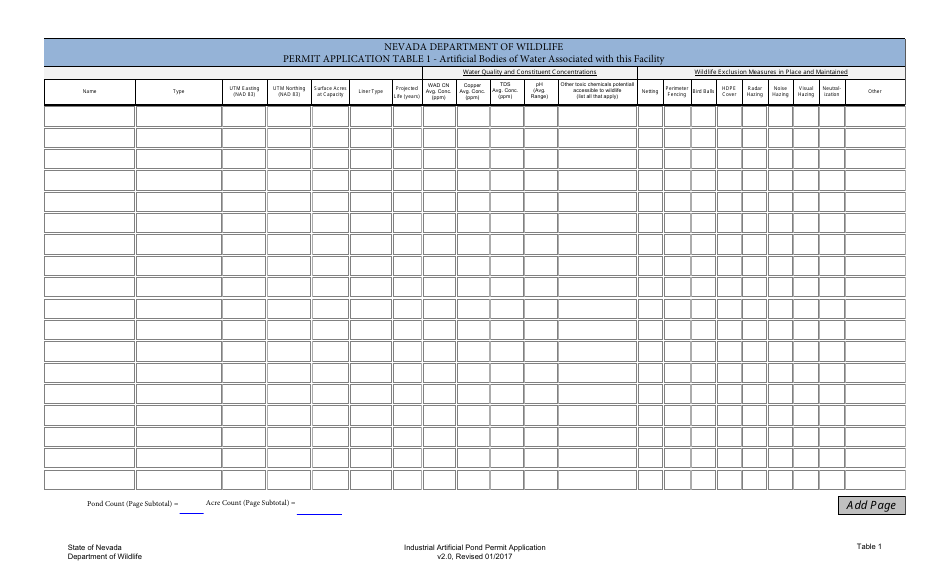 Nevada Permit Application Form - Industrial Artificial Pond Permit 