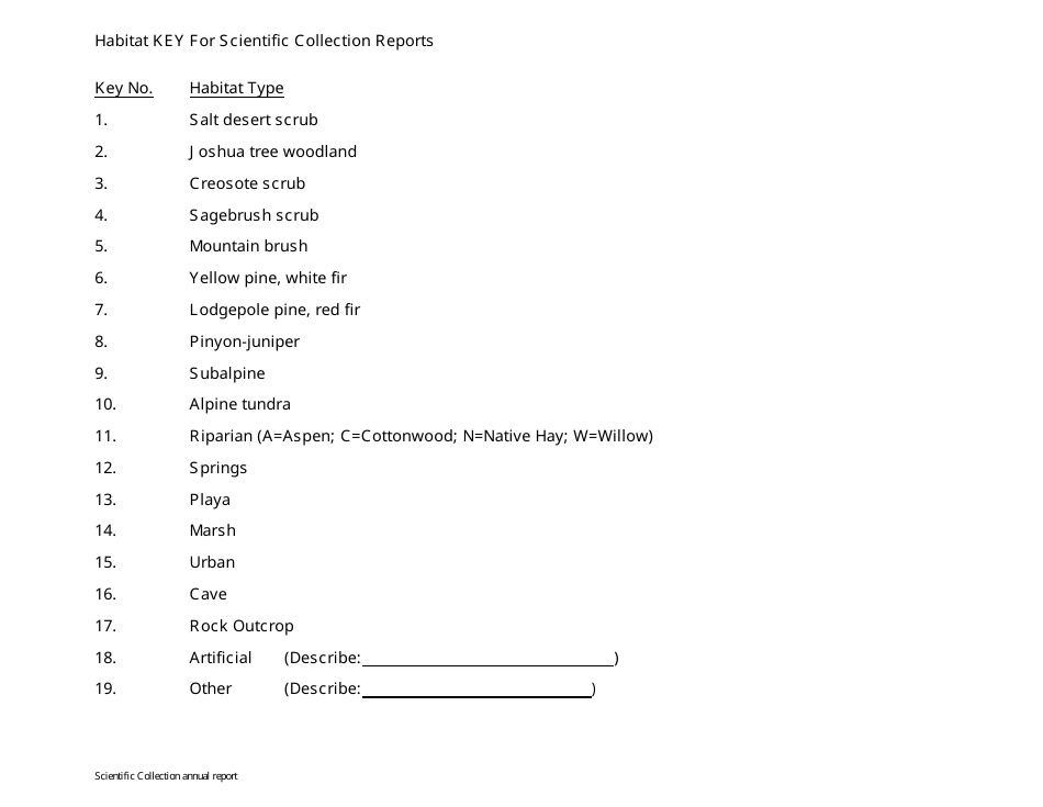 Form SLAP22.85-5 Scientific Collection Report Form - Nevada, Page 2