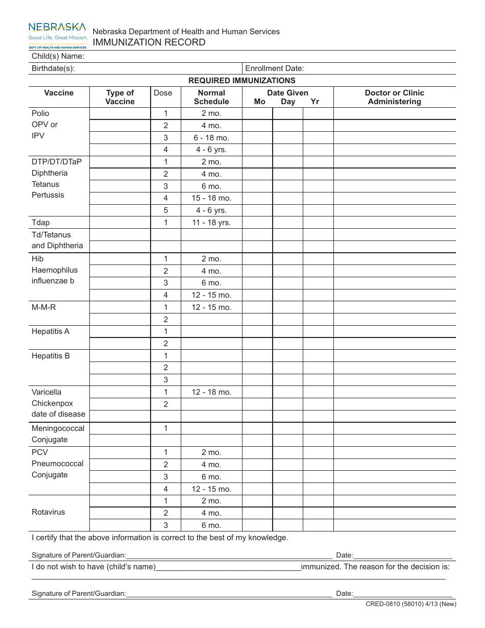 Form CRED-0810 - Fill Out, Sign Online and Download Fillable PDF ...