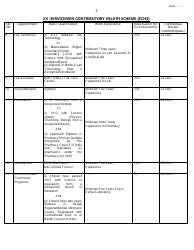 Application Form for Employment in Echs - India, Page 3