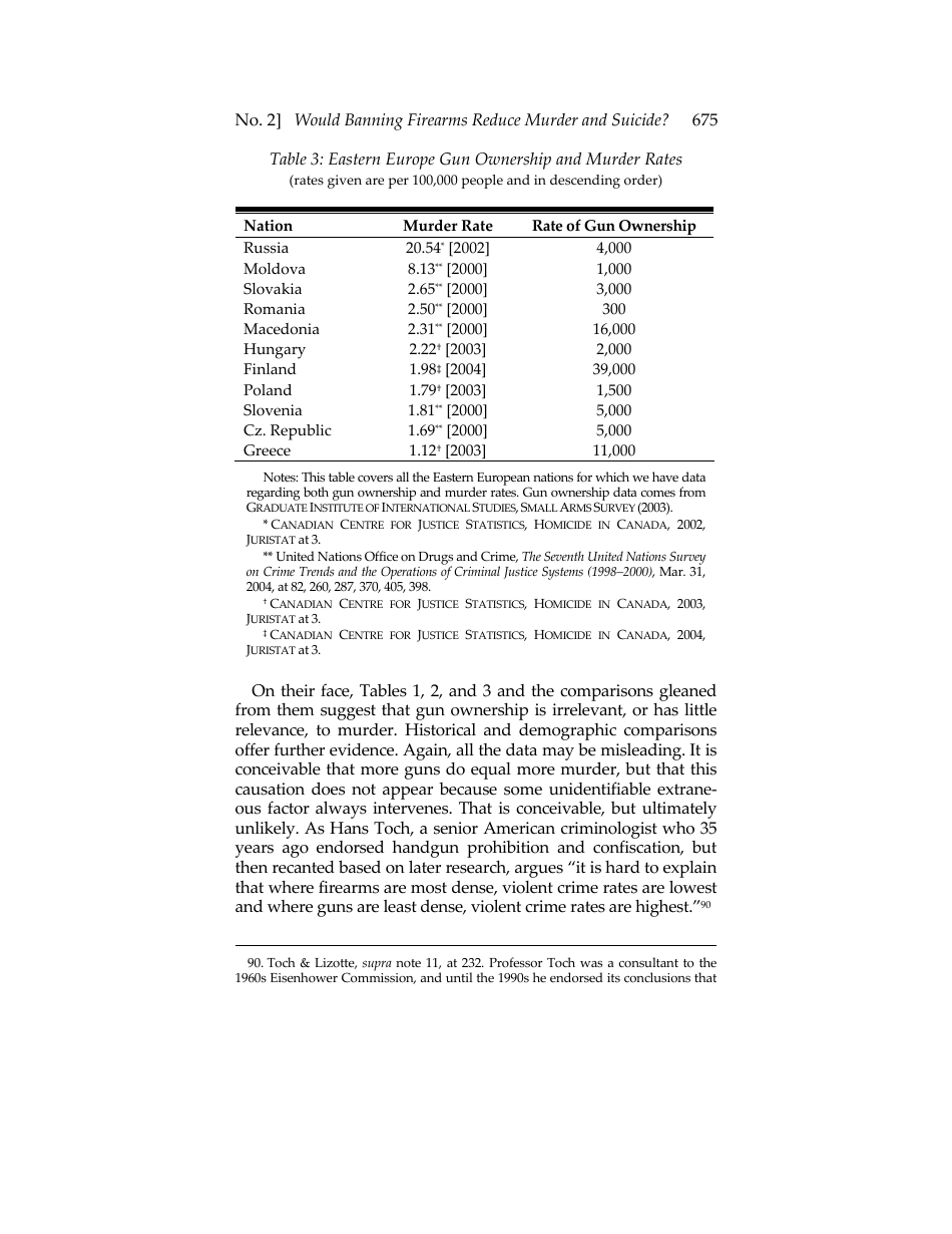 Would Banning Firearms Reduce Murder and Suicide? a Review of International Evidence - Don B. Kates, Gary Mauser, Page 27