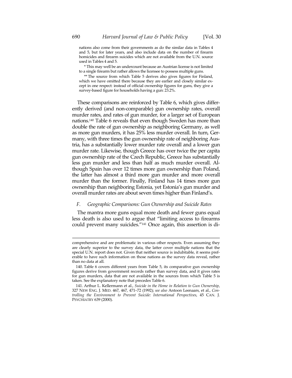 Would Banning Firearms Reduce Murder and Suicide? a Review of International Evidence - Don B. Kates, Gary Mauser, Page 42