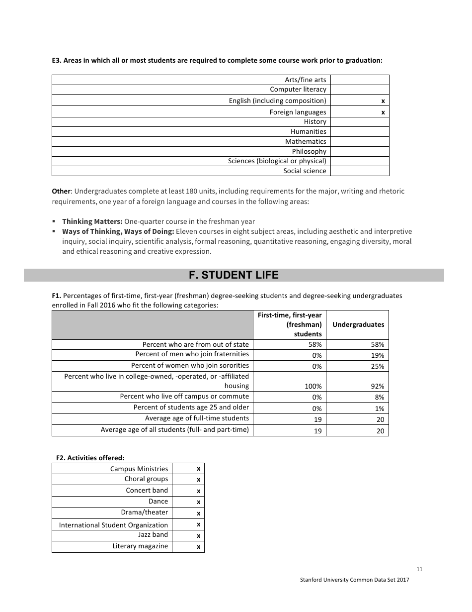 Stanford Cds 2016-2017 - Stanford University Communications, Page 11