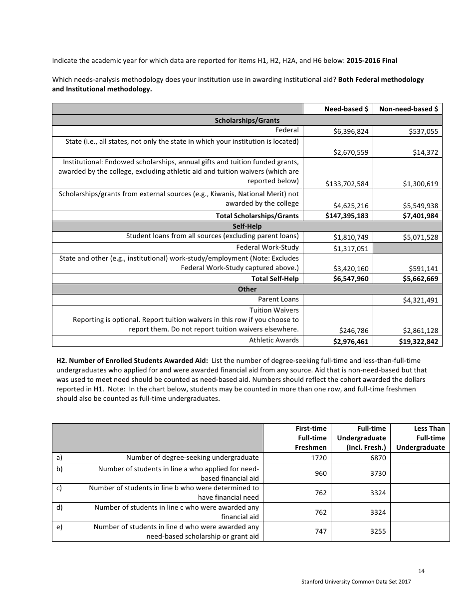 Stanford Cds 2016-2017 - Stanford University Communications, Page 14
