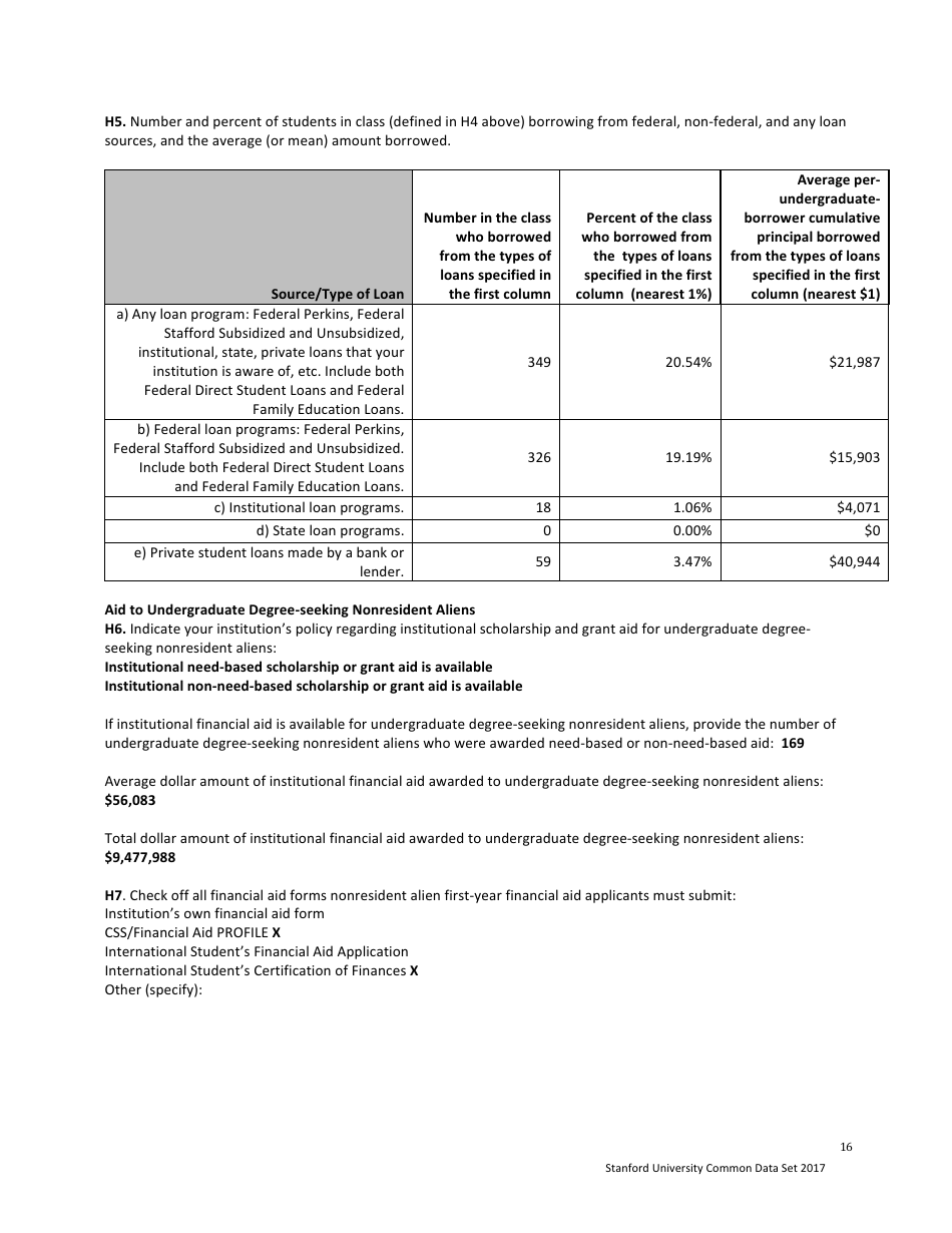 Stanford Cds 2016-2017 - Stanford University Communications, Page 16