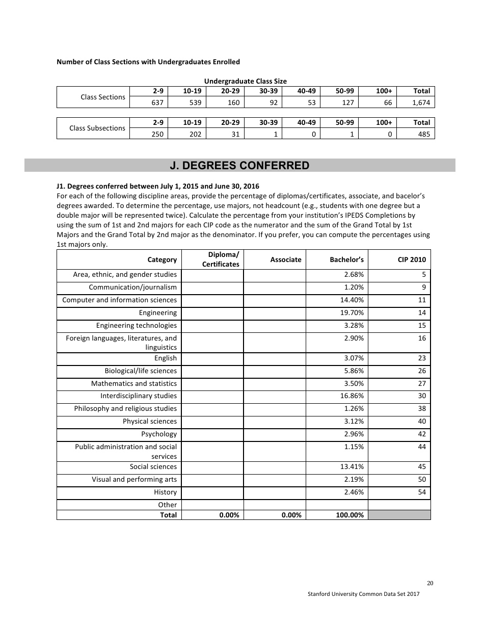 Stanford Cds 2016-2017 - Stanford University Communications, Page 20
