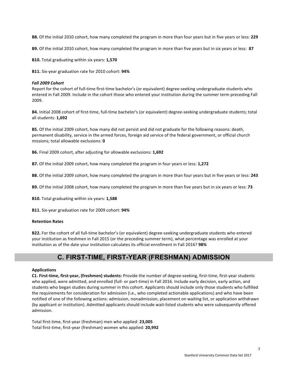 Stanford Cds 2016-2017 - Stanford University Communications, Page 3