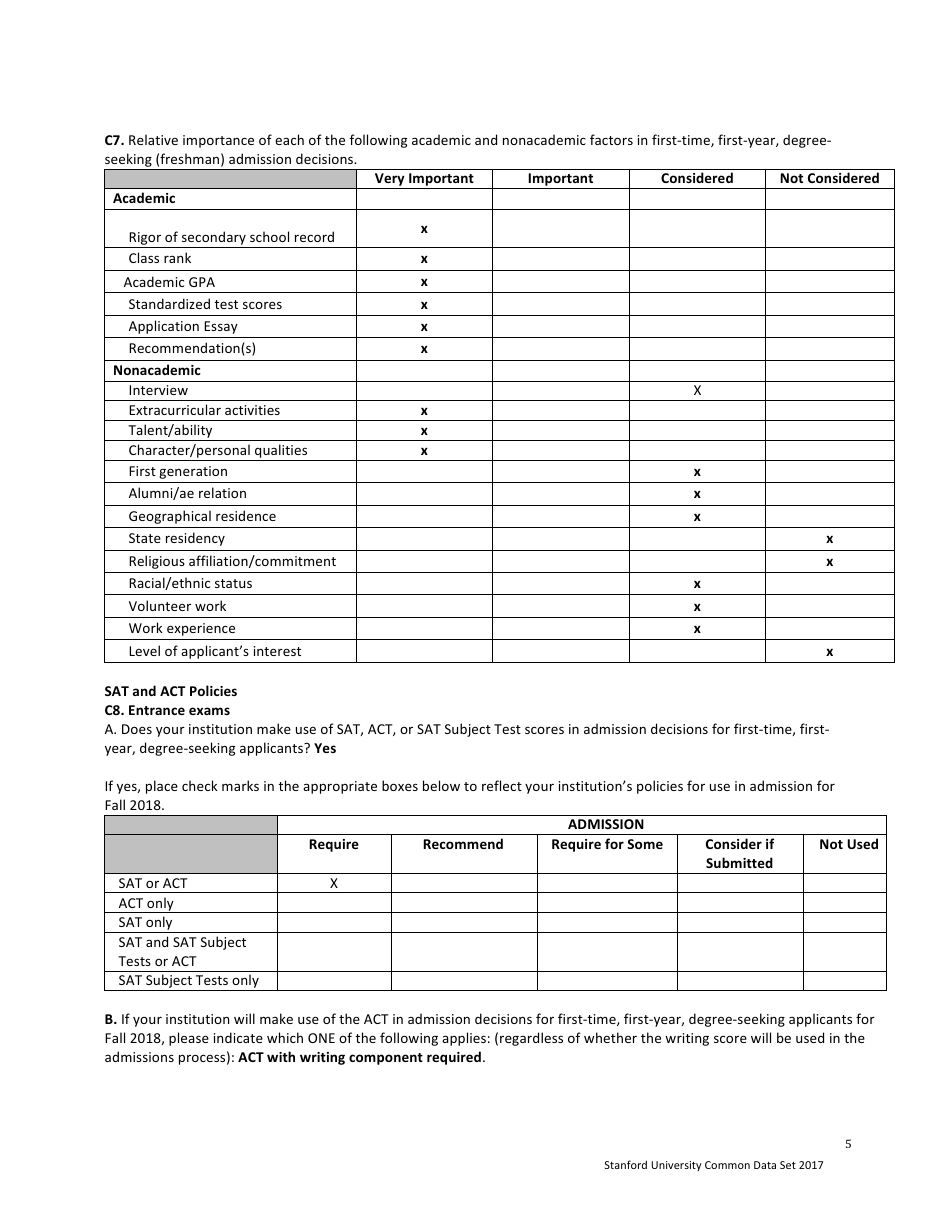 Stanford Cds 2016-2017 - Stanford University Communications, Page 5