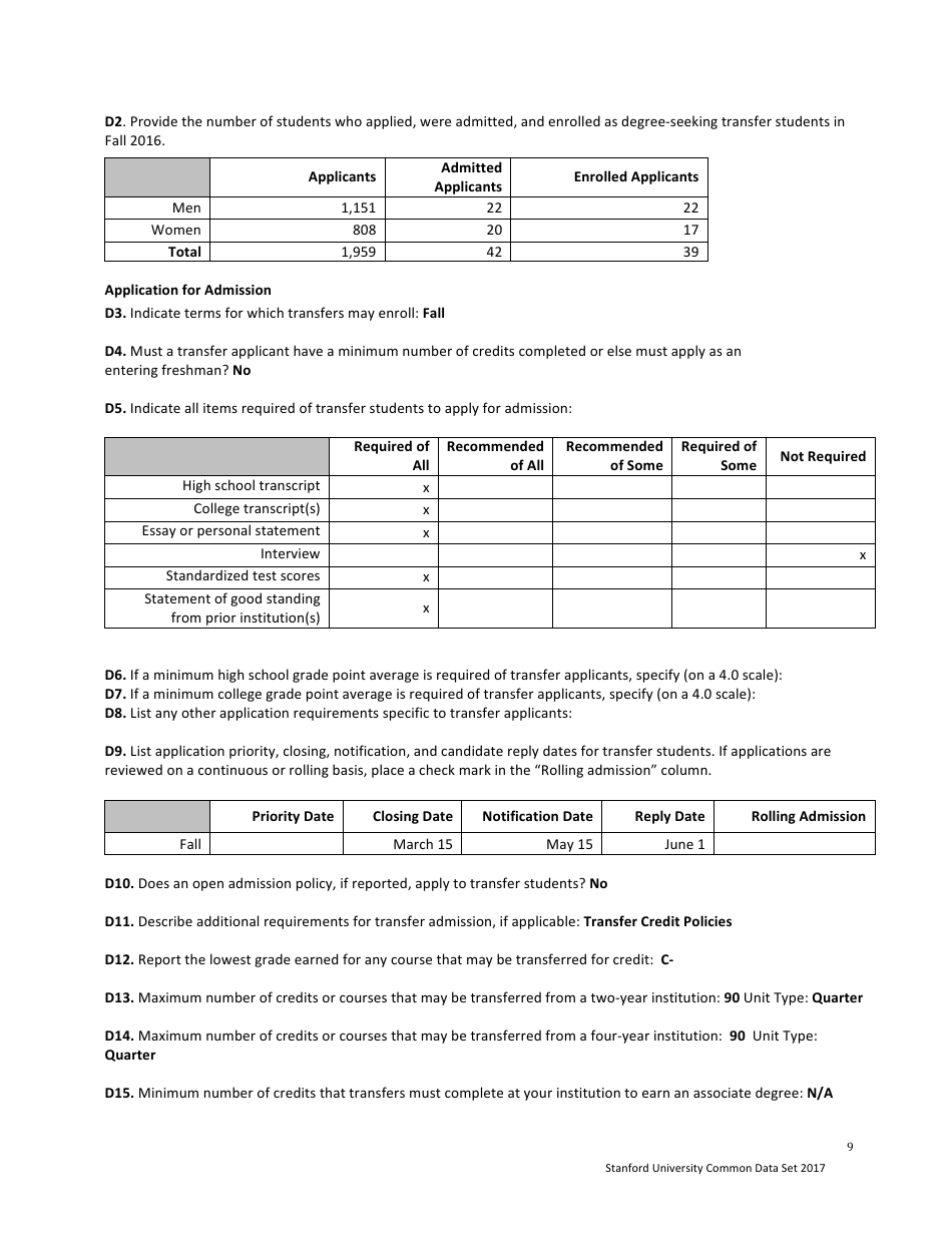 Stanford Cds 2016-2017 - Stanford University Communications, Page 9