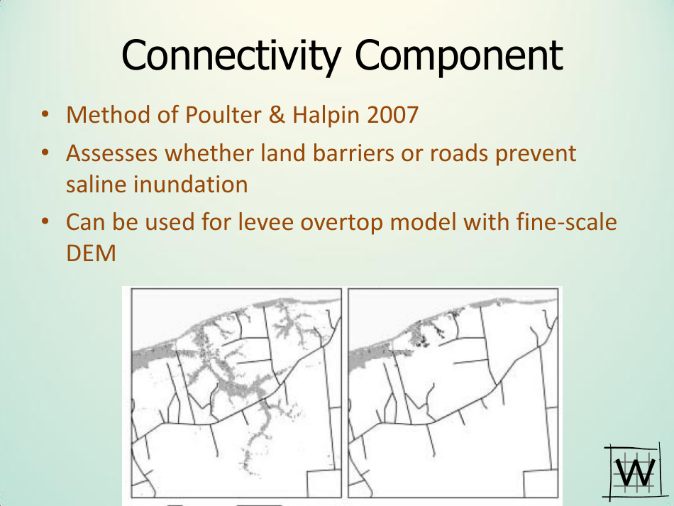 Application of Sea Level Affecting Marshes Model (Slamm) to the Georgia Coastline - Jonathan S. Clough - Georgia (United States), Page 13