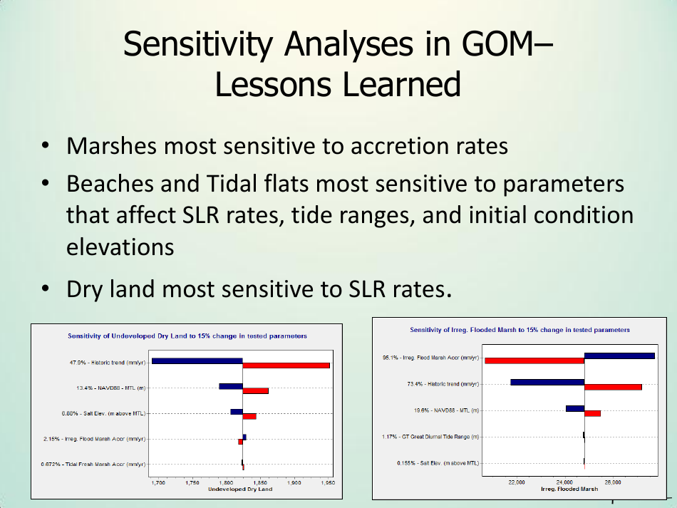 Application of Sea Level Affecting Marshes Model (Slamm) to the Georgia Coastline - Jonathan S. Clough - Georgia (United States), Page 22