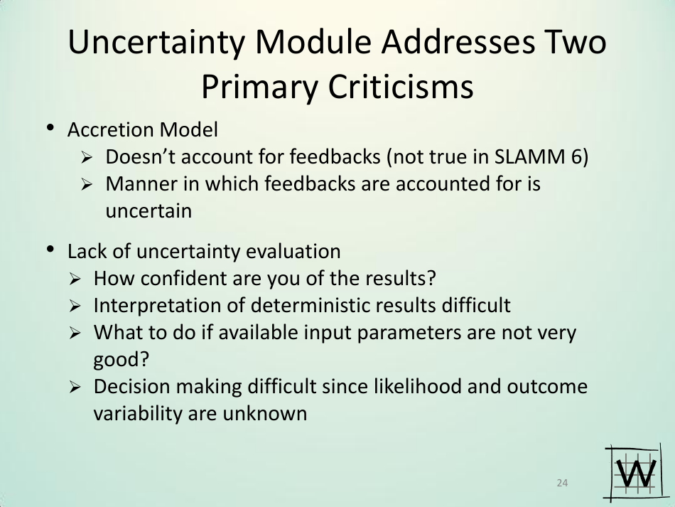Application of Sea Level Affecting Marshes Model (Slamm) to the Georgia Coastline - Jonathan S. Clough - Georgia (United States), Page 24