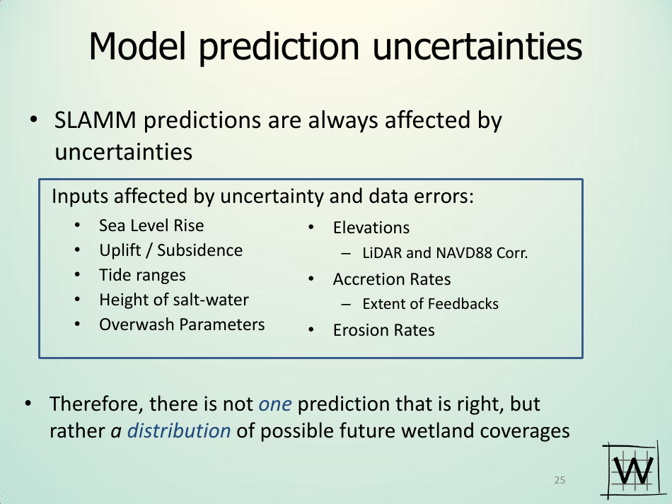 Application of Sea Level Affecting Marshes Model (Slamm) to the Georgia Coastline - Jonathan S. Clough - Georgia (United States), Page 25