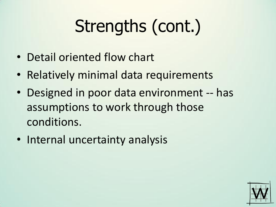 Application of Sea Level Affecting Marshes Model (Slamm) to the Georgia Coastline - Jonathan S. Clough - Georgia (United States), Page 38