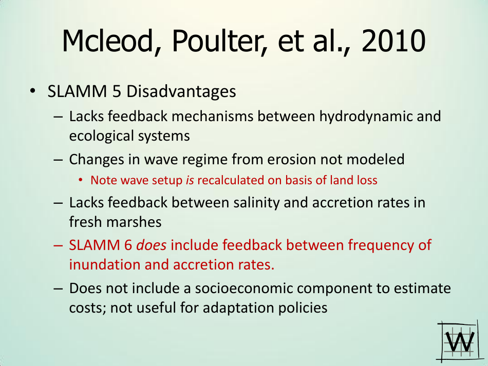 Application of Sea Level Affecting Marshes Model (Slamm) to the Georgia Coastline - Jonathan S. Clough - Georgia (United States), Page 42