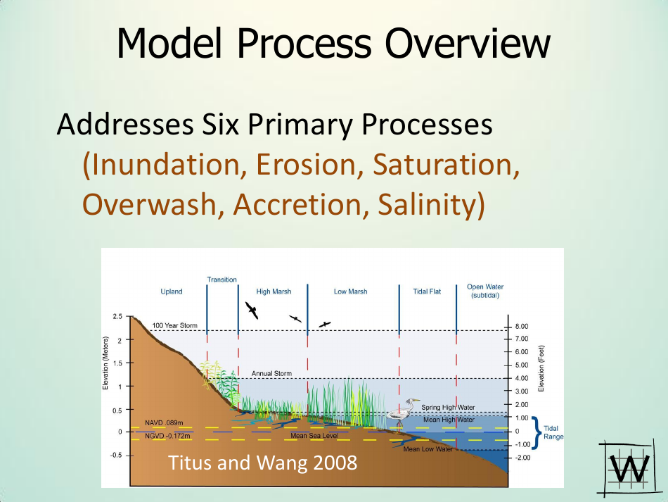 Application of Sea Level Affecting Marshes Model (Slamm) to the Georgia Coastline - Jonathan S. Clough - Georgia (United States), Page 5