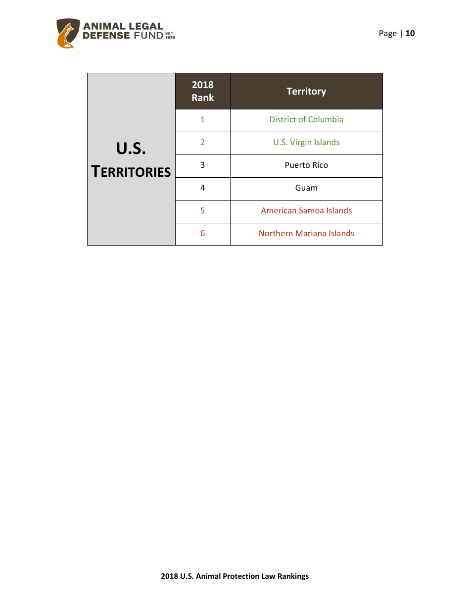 2018 U.S. Animal Protection Laws Rankings Report - Animal Legal Defense Fund, Page 10