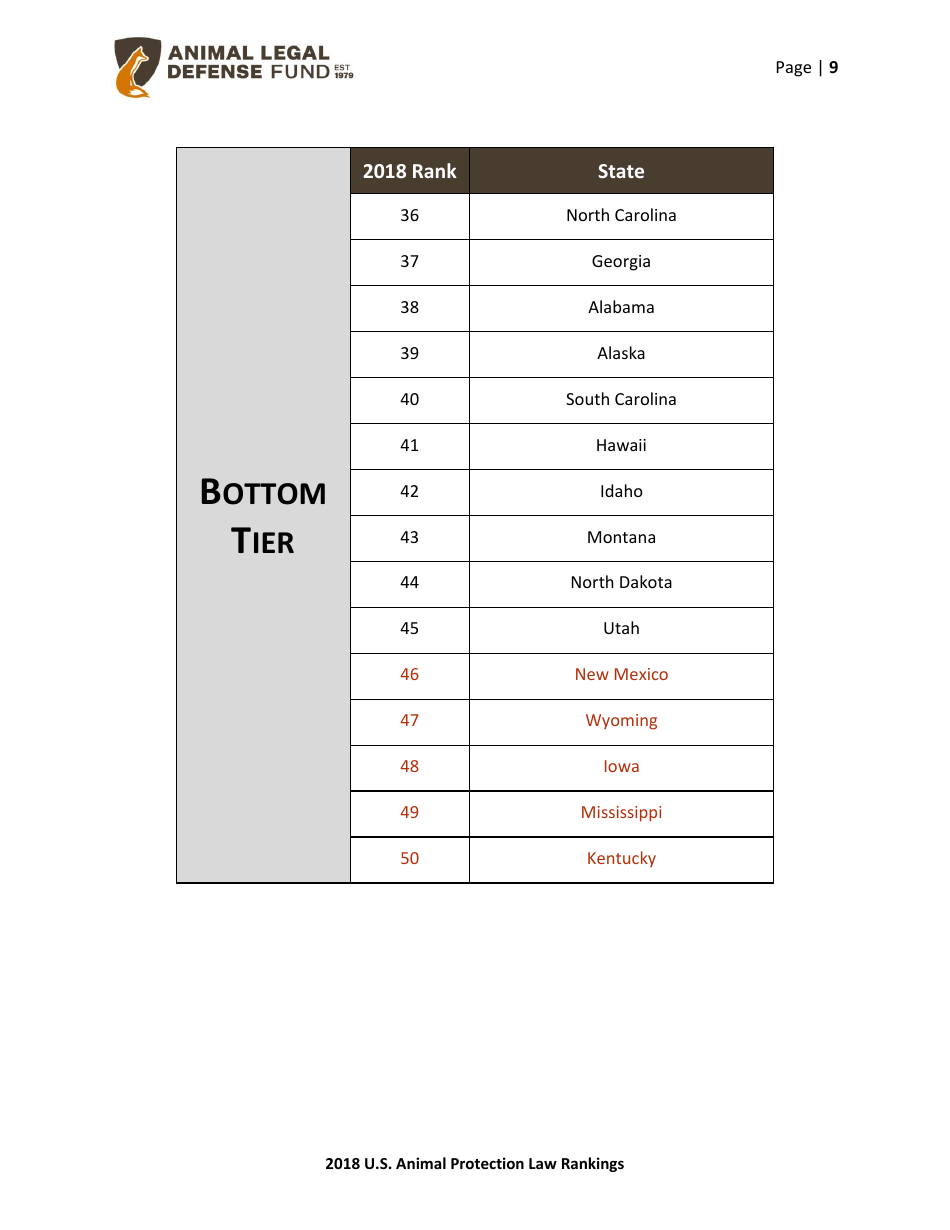 2018 U.S. Animal Protection Laws Rankings Report - Animal Legal Defense Fund, Page 9