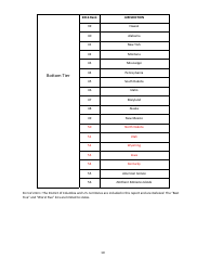 2016 U.S. Animal Protection Laws Rankings Report - Animal Legal Defense Fund, Page 10