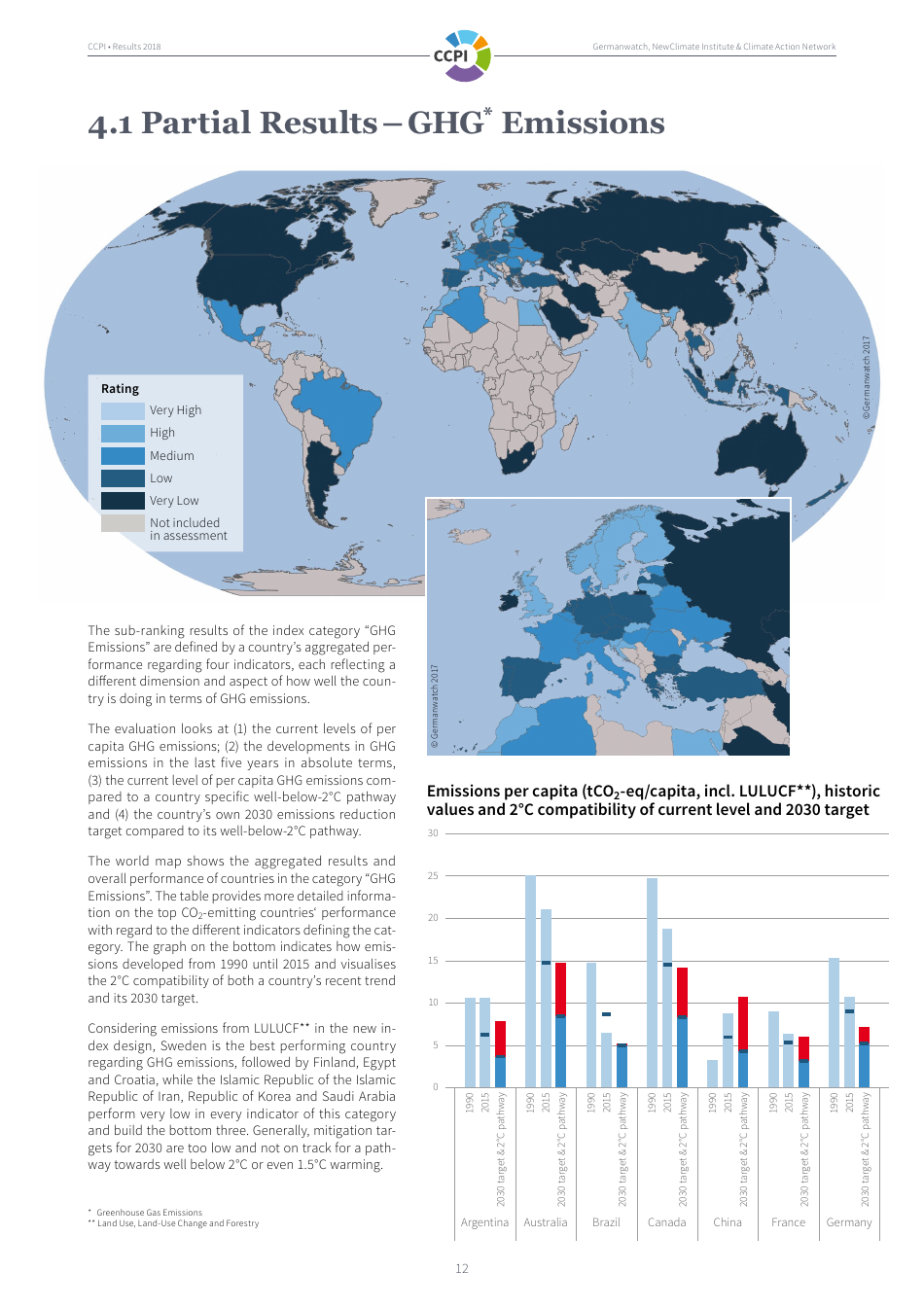 The Climate Change Performance Index Results, Page 12
