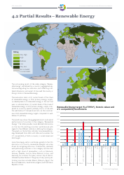 The Climate Change Performance Index Results, Page 14