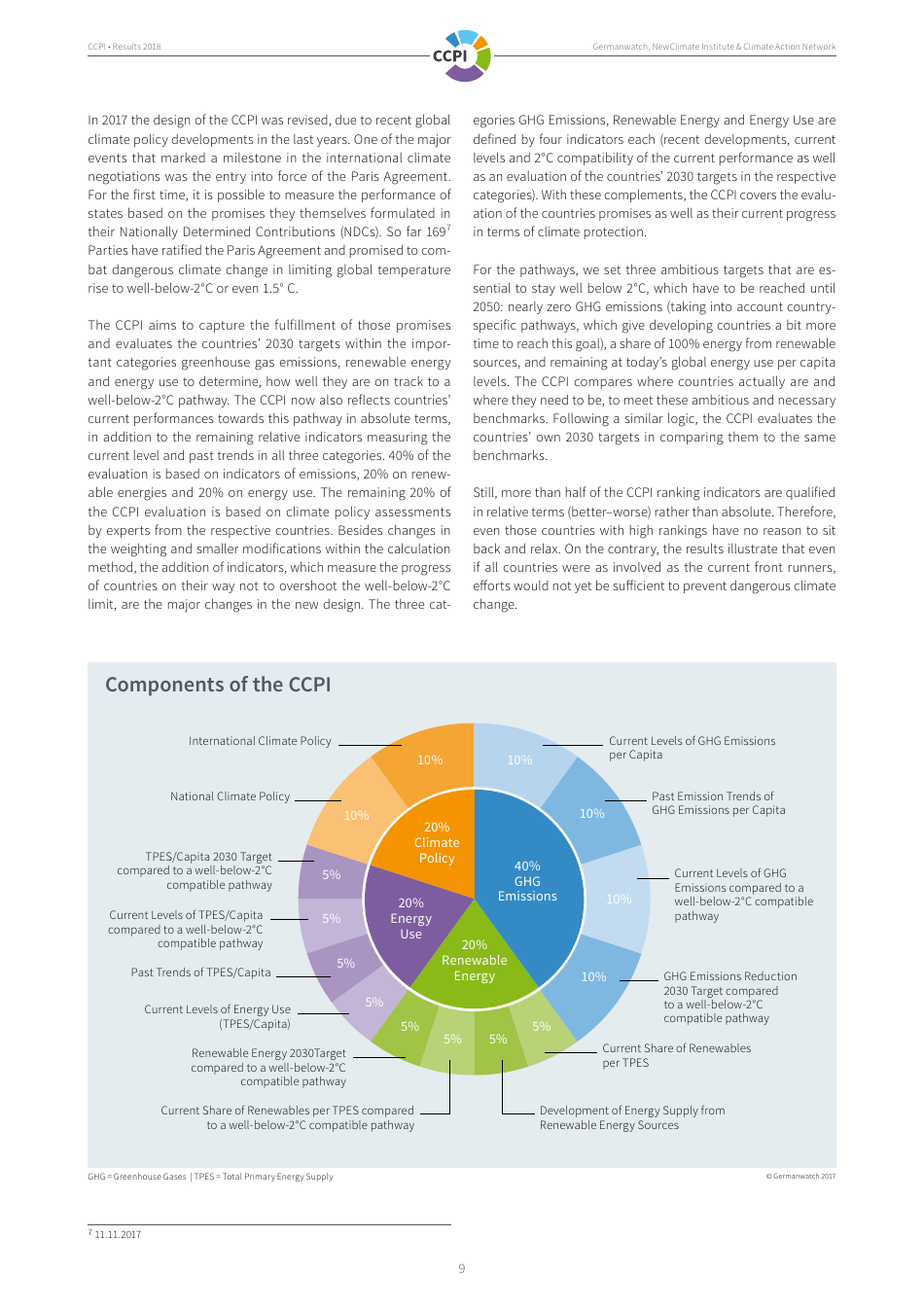 The Climate Change Performance Index Results, Page 9