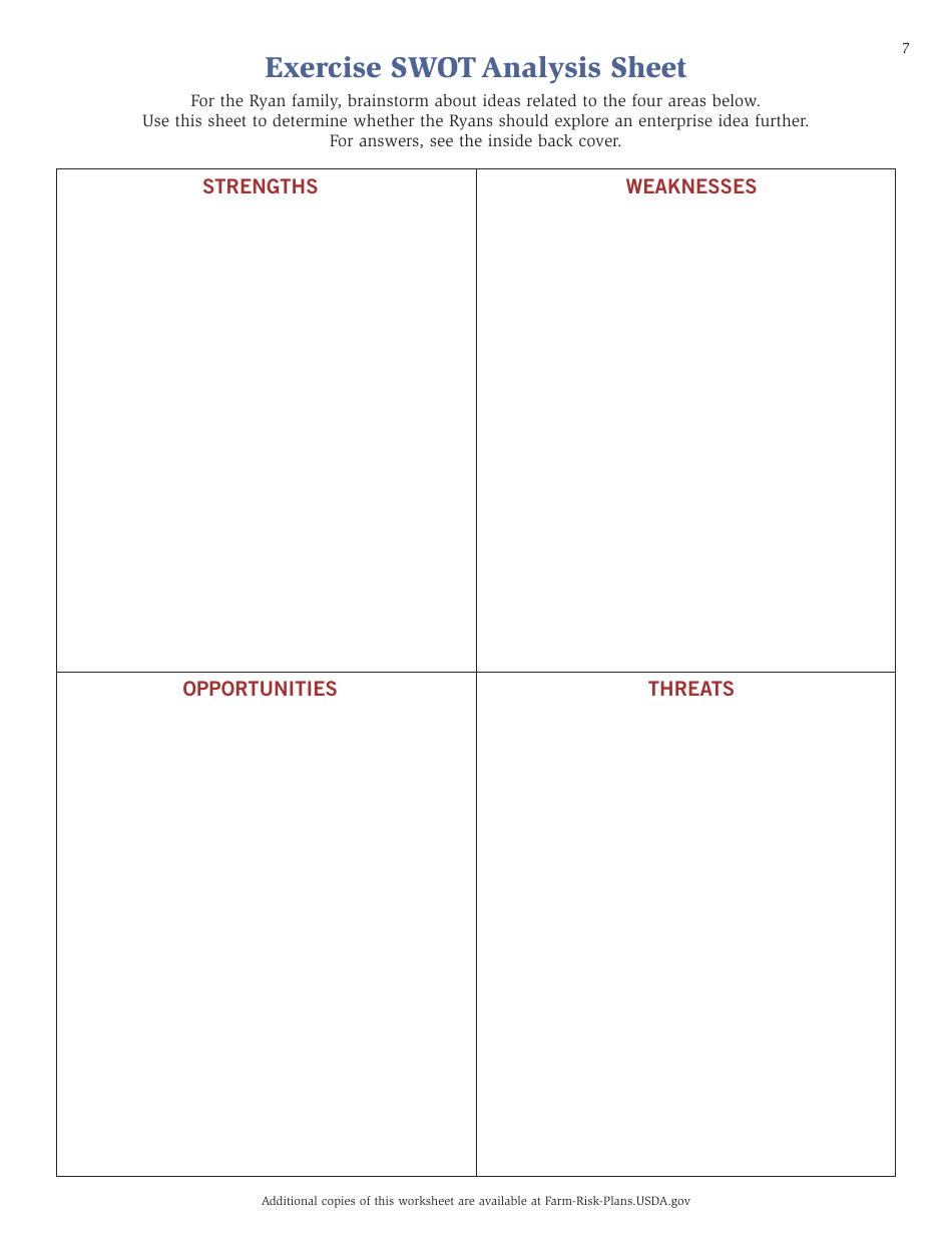Swot Analysis - a Tool for Making Better Business Decisions, Page 7