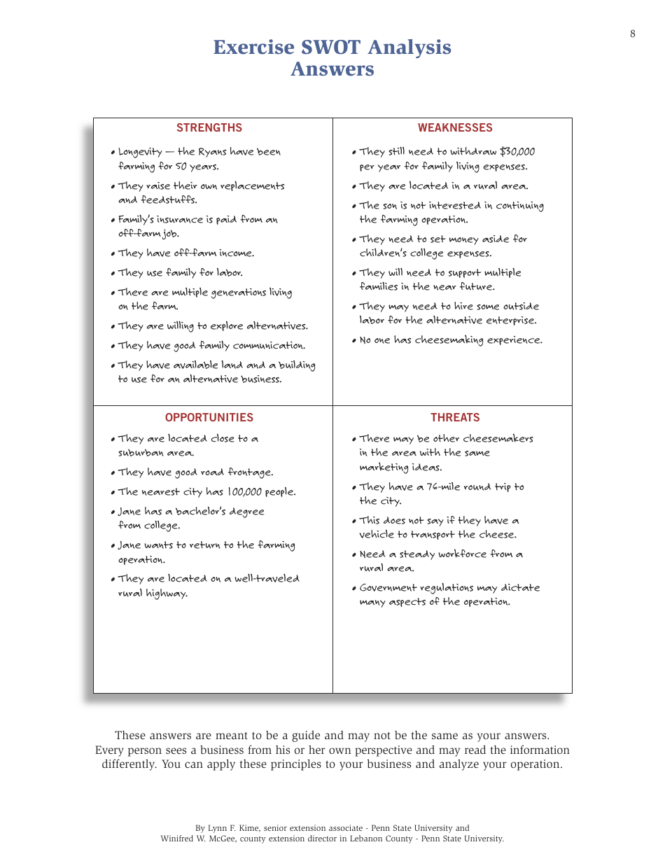 Swot Analysis - a Tool for Making Better Business Decisions, Page 8