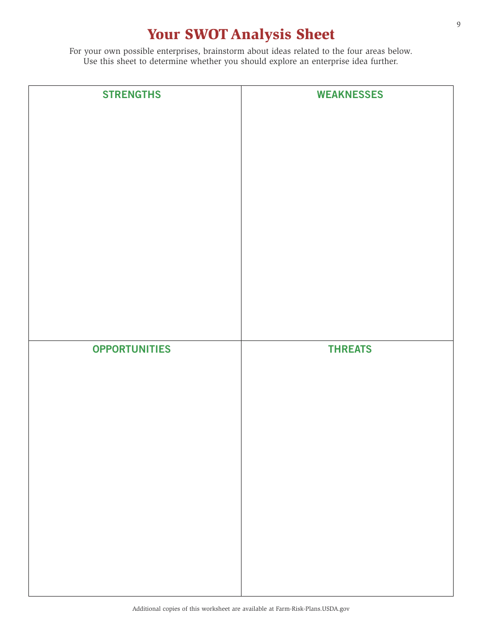 Swot Analysis - a Tool for Making Better Business Decisions, Page 9